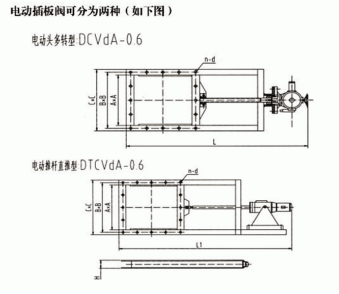 電動平板閘閥(圖1)